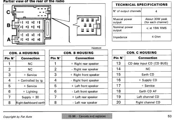 FIAT Car Radio Stereo Audio Wiring Diagram Autoradio connector wire